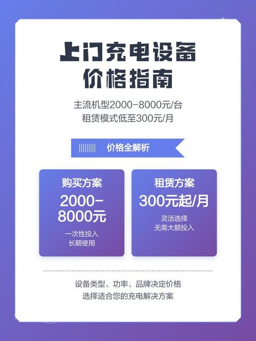 租赁模式低至300元/月上门充电设备的价格差异主要看设备类型,功率